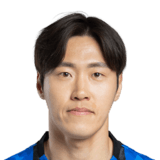 Kim Jun Yub FIFA 23