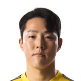 Hwang Sung Min FIFA 23