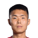 Wang Shangyuan FIFA 23