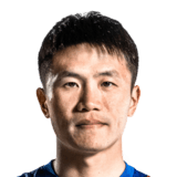 Zhu Baojie FIFA 23