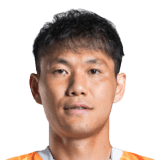 Li Yuanyi FIFA 23