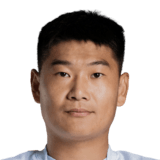 Gao Jiarun FIFA 23