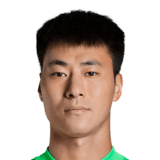 Xu Jiamin FIFA 23