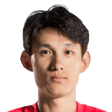 Wang Shenchao FIFA 23