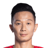 Zhang Li FIFA 23