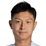 Wang Jianan FIFA 23