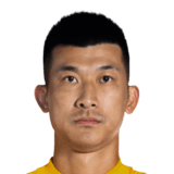 Liu Dianzuo FIFA 23