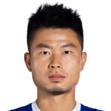Zhang Wentao FIFA 23