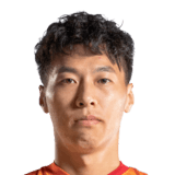Wang Jingbin FIFA 23