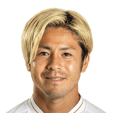 Ryoya Ogawa FIFA 23
