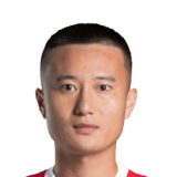 Guo Yi FIFA 23