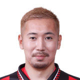 Akito Fukumori FIFA 23