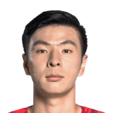 Zhang Yufeng FIFA 23