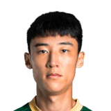 Liu Guobo FIFA 23