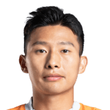 Liu Yue FIFA 23