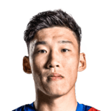 Zhu Chenjie FIFA 23