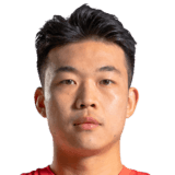 Yan Dinghao FIFA 23