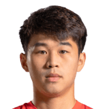 Cai Mingmin FIFA 23
