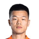 Huang Cong FIFA 23