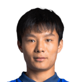 Zhang Xiangshuo FIFA 23