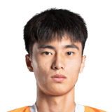 Chen Xiangyu FIFA 23