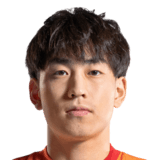 Liu Junxian FIFA 23