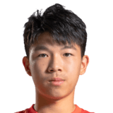 Wang Shijie FIFA 23