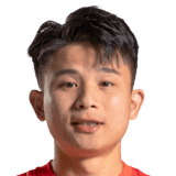 Huang Guangliang FIFA 23