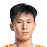 Zhang Junye FIFA 23