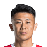 Wang Hanlin FIFA 23