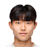Park Yong Hui FIFA 23