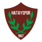 Hatayspor FIFA 23