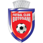 FC Botoșani FIFA 23