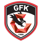 Gaziantep FK FIFA 23