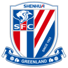 Shanghai Shenhua FIFA 23