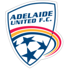 Adelaide United FIFA 23