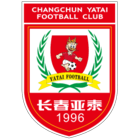 Changchun Yatai FIFA 23