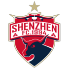 Shenzhen FC FIFA 23