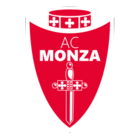 Monza FIFA 23