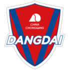 Chongqing Liangjiang Athletic FIFA 23