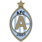 AFC Eskilstuna FIFA 23
