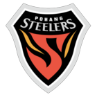 Pohang Steelers FIFA 23