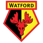 Watford FIFA 23