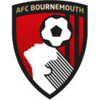AFC Bournemouth FIFA 23
