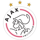 Ajax FIFA 23