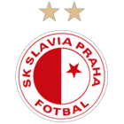 Slavia Praha FIFA 23 Classificação do time & Estatísticas: Time