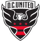 D.C. United FIFA 23