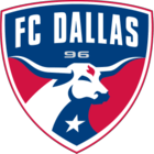 FC Dallas FIFA 23