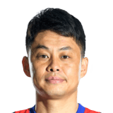 Liu Jian FIFA 24