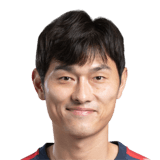 Yang Dong Hyen FIFA 24